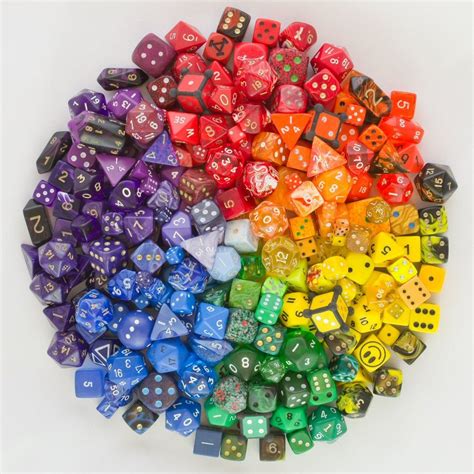 color dice|change dice color foundry.